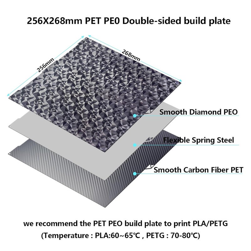 LANKEGU لوحة بناء مزدوجة الجوانب PET PEO لطابعة Anycubic Kobra 3، منصة طباعة PET ناعمة + PEO ناعم لكوبرا 3، مجموعة كوبرا 3 - Image 2